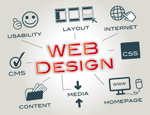 Web design in Austin, TX