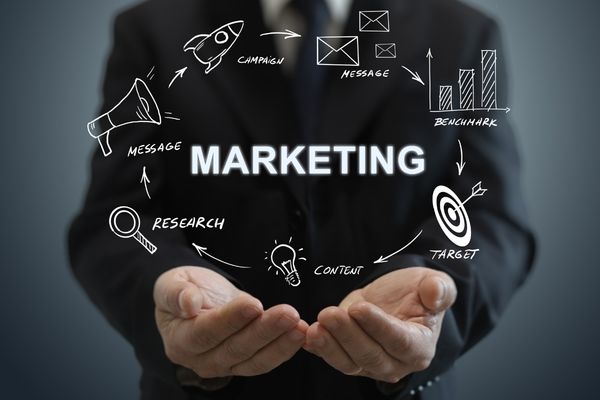 Marketing Agency